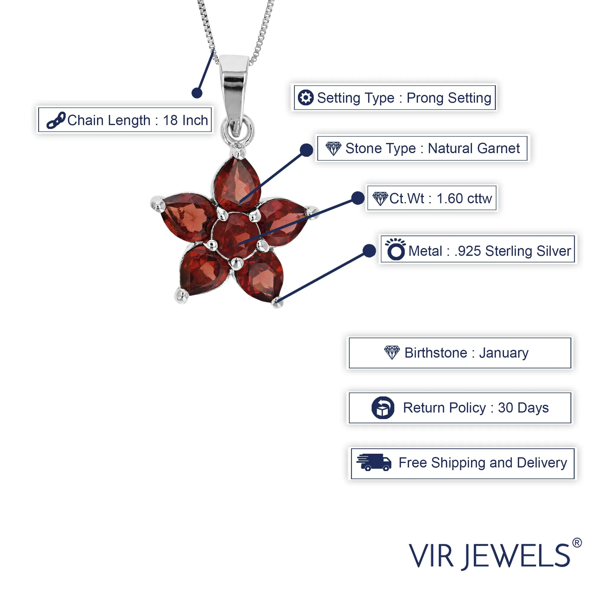 1.60 cttw Garnet Pendant Necklace .925 Sterling Silver With Rhodium 5x4 MM Pear