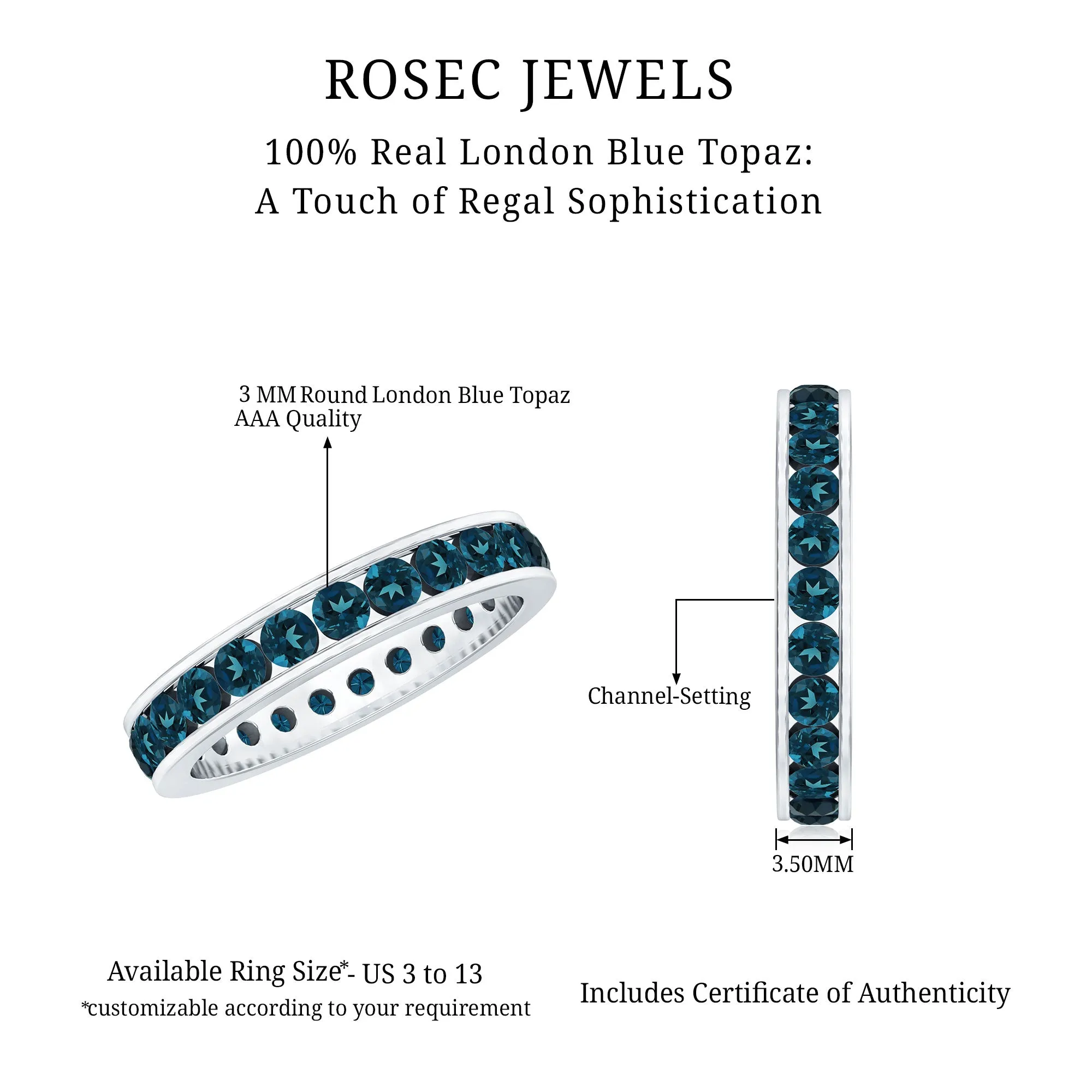 1.75 CT Channel Set London Blue Topaz Eternity Ring