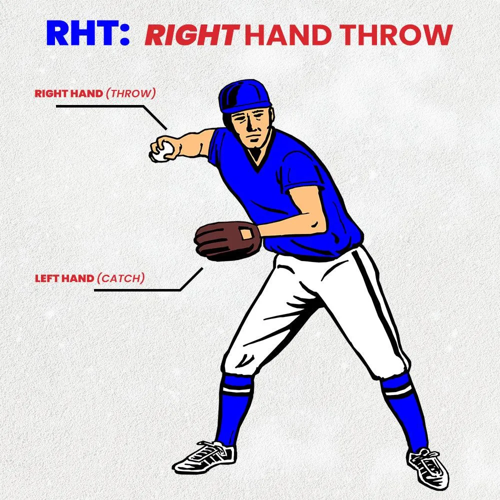 Heart Of The Hide 34" Catchers Mitt - Y.Molina Gameday Pattern - Senior