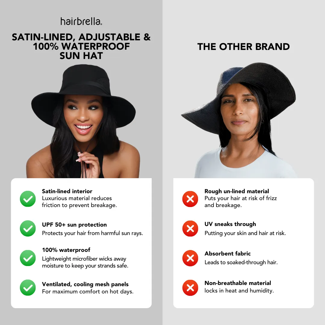 Satin-Lined, Waterproof All Weather Sun Hat